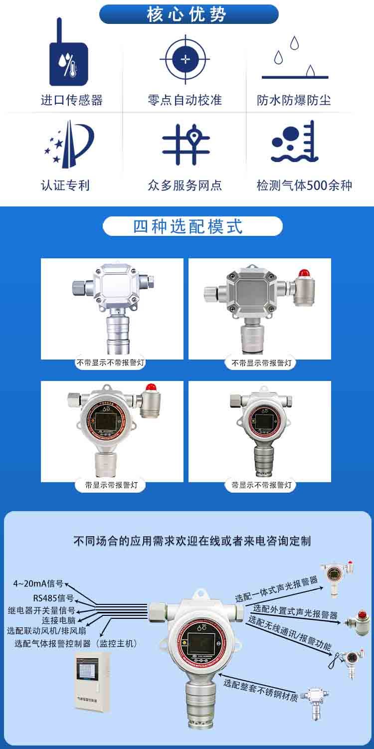 固定式硫化氫H2S氣體檢測(cè)報(bào)警儀