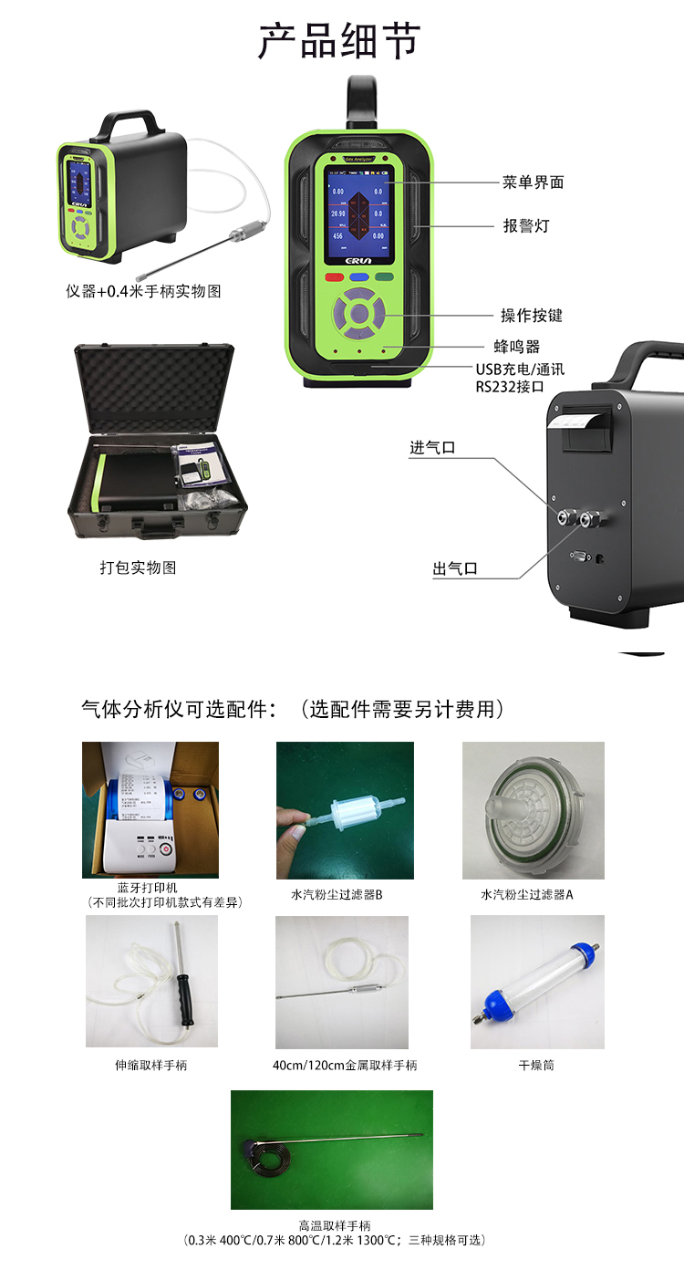 CO2吸收與解析實(shí)驗(yàn)氣體分析儀 CO2吸收與解析實(shí)驗(yàn)氣體分析儀