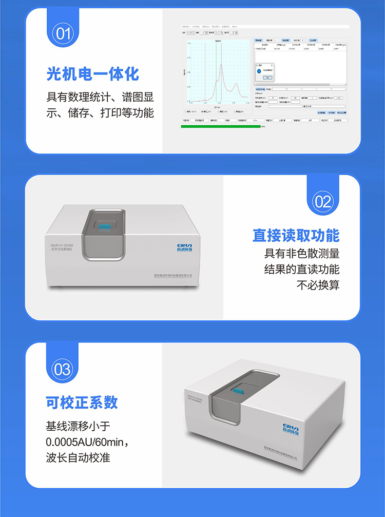 實驗室鍋爐水檢測儀,在線鍋爐水檢測儀